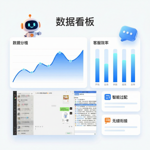 易歪歪官网 - 易歪歪客服合规管理方法介绍